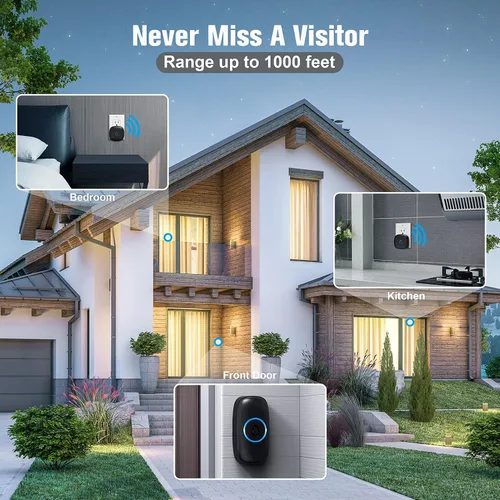 Vista 5 de SECRUI - Timbre inalámbrico con 2 receptores, timbre impermeable que funciona a 1000 pies de alcance 58 campanas, 5 niveles de volumen, luz LED