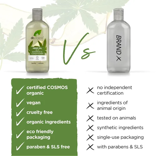 Vista 4 de DR ORGANIC - Champú y acondicionador 2 en 1 de aceite de cáñamo para cabello fino, para hombres y mujeres, natural, vegano, libre de crueldad, sin