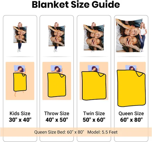 Vista 5 de Manta personalizada con texto fotográfico, manta personalizada con imagen para niños, madres, padres, amantes de mascotas, manta de franela