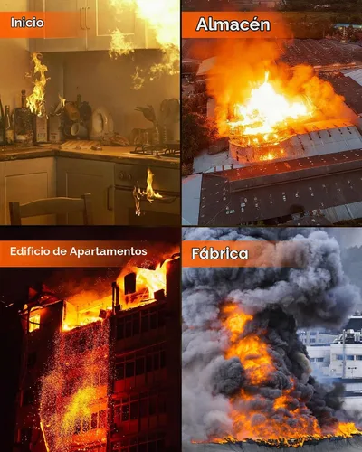 Vista 7 de kanhiro - Capa ignífuga de emergencia con capucha – kanhiro 1076°F Poncho de escape de incendios resistente al calor, capa extra grande con Naranja