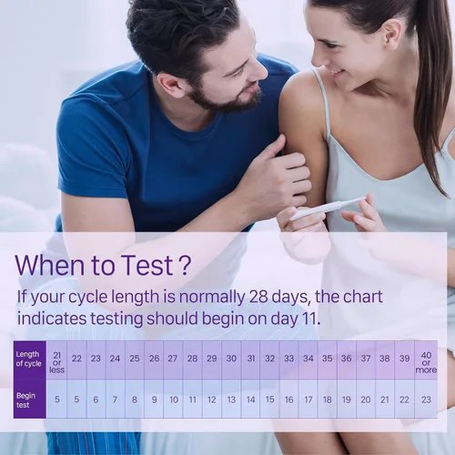 Vista 7 de Femometer Tiras reactivas de ovulación solo para Ivy-103, paquete de 20 tiras de prueba LH para mujeres, tiras de prueba de fertilidad, impulsadas