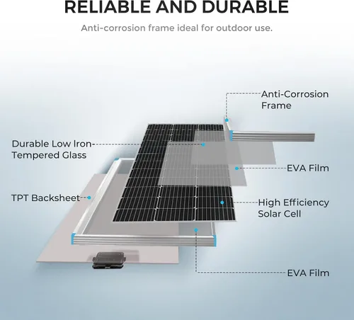 Vista 3 de Renogy - Kit básico de panel solar de 100W 12V, panel solar monocristalino de 100 vatios, controlador de carga PWM LCD de 30A, kit de adaptadores