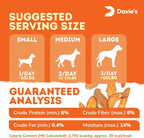 Vista 6 de Golosinas de Batata Dulce para Perros Davie's - Masticables saludables y naturales para perros, bajos en grasa, bolsa de 1 libra