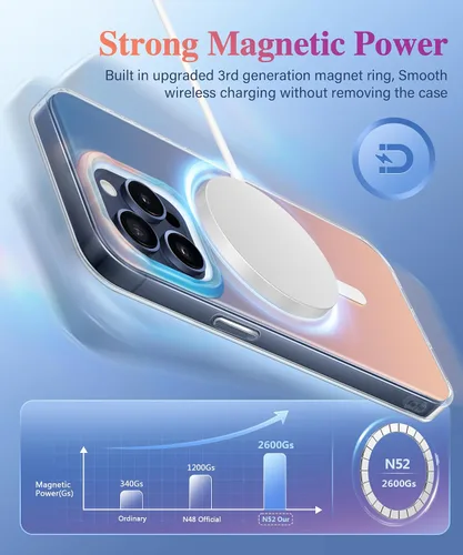 Vista 4 de CAPRARO Funda magnética compatible con iPhone 15 Pro Max, protección completa de la cámara [compatible con magnético] [no amarillento] galvanizado a