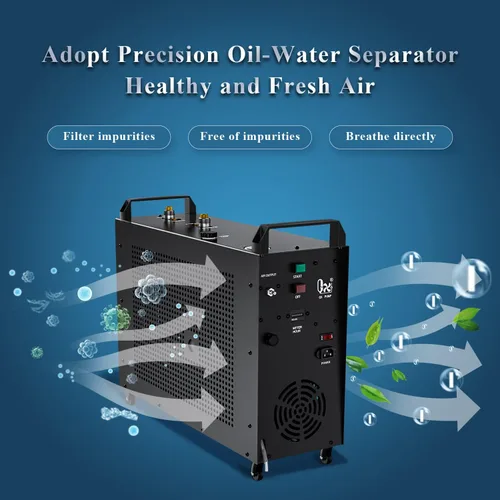 Vista 4 de Compresor de aire PCP GX-E-5K2, 5800psi 110V 1200W, ajuste de parada automática, 2 pistones y 4 etapas de compresión, refrigeración de agua