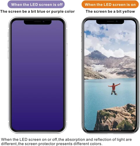 Vista 4 de Protector de pantalla completa de vidrio templado antiluz azul [2 unidades] para iPad Mini 4/Mini 5 de 7.9 pulgadas