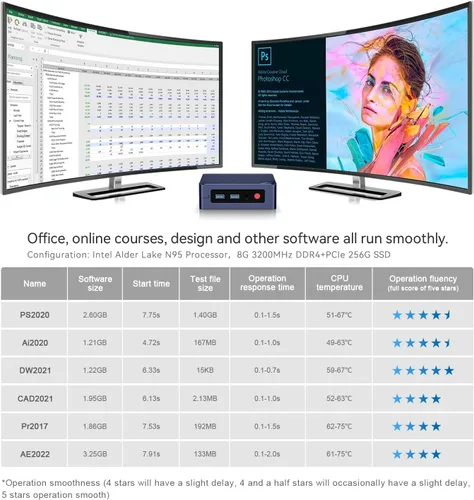 Vista 5 de Beelink Mini PC, MINI S12 Intel Lake N95 4C/4T, 8GB DDR4 RAM 256GB SSD