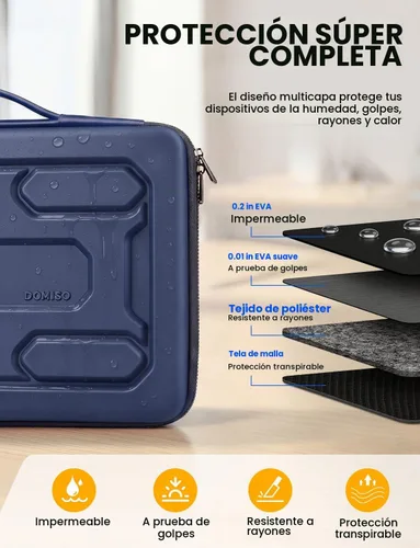 Vista 2 de DOMISO Funda rígida para portátil de 17-17.3 pulgadas impermeable a prueba de golpes con asa y bolsillo de almacenamiento, compatible con MacBook
