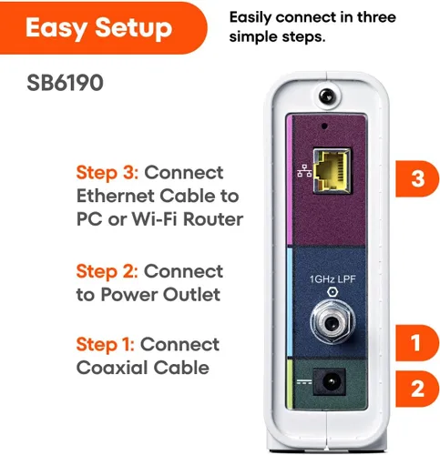 Vista 10 de ARRIS (SB6190) - Módem de cable - Módem Gigabit DOCSIS 3.0 32x8, [Consulta con tu proveedor la compatibilidad] 1 Puerto Gbps, Velocidad máxima