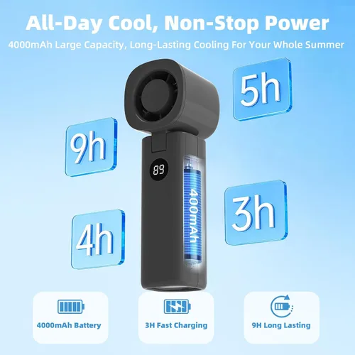 Vista 5 de Ventilador de mano personal, ventilador turbo portátil 3 en 1 de alta velocidad con viento de 5 engranajes, USB mini personal con batería recargable