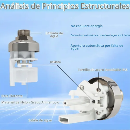 Vista 5 de Válvula de control automático de nivel de agua con flotador, válvula de bola de flotador de 12,7 mm y 19 mm con llenado automático y apagado