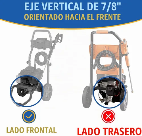 Vista 6 de TOOLCY Bomba de lavado a presión vertical de eje de 7/8 pulgadas, 2500 PSI 2.5 GPM Kit de bomba de repuesto de entrada y salida frontal