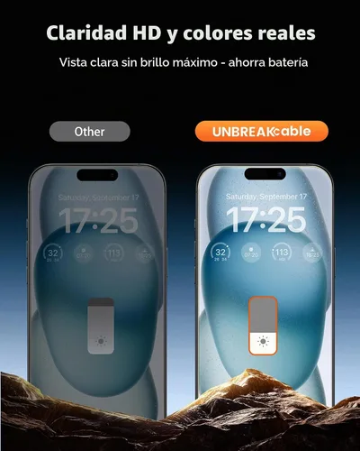 Vista 3 de UNBREAKcable Protector de pantalla de privacidad para iPhone 15 (6.1 pulgadas), paquete de 2 + 2 protectores de lente, antiespía de 25°, dureza 9H