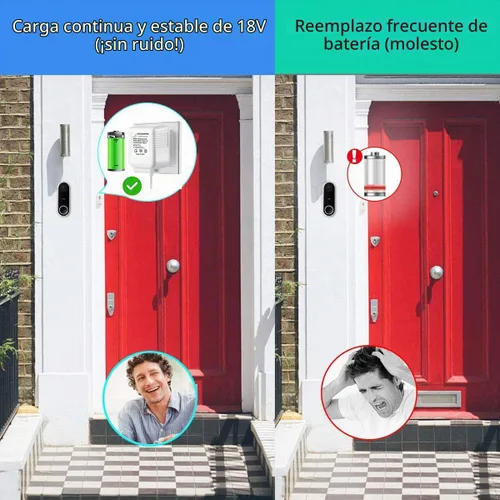 Vista 5 de Transformador de corriente especial para timbre de video, adaptador de corriente de 18V500MA para timbre Ring, compatible con Ring, Nest, Eufy