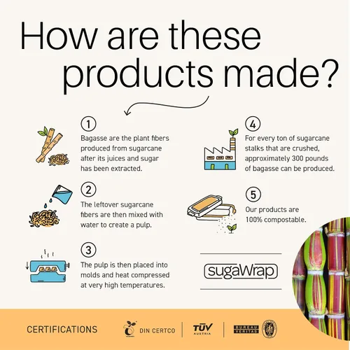 Vista 7 de Recipientes desechables ovalados de 28 onzas con tapas, bambú biodegradable ecológico y caña de azúcar, resistentes y resistentes a fugas, aptos