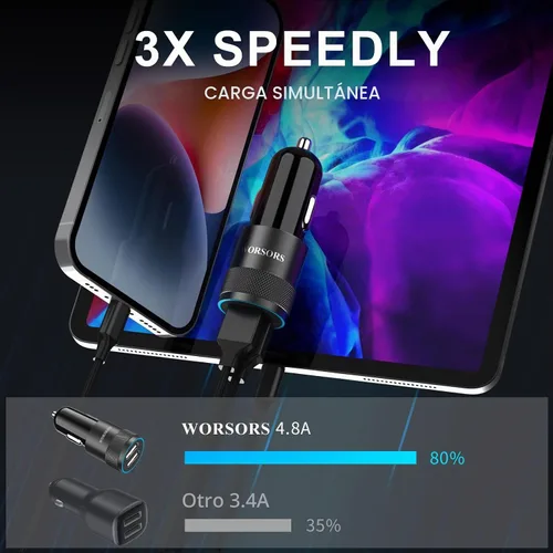 Vista 2 de Cargador rápido MFi Dual USB 4.8A con 2 cables Lightning de 3 pies