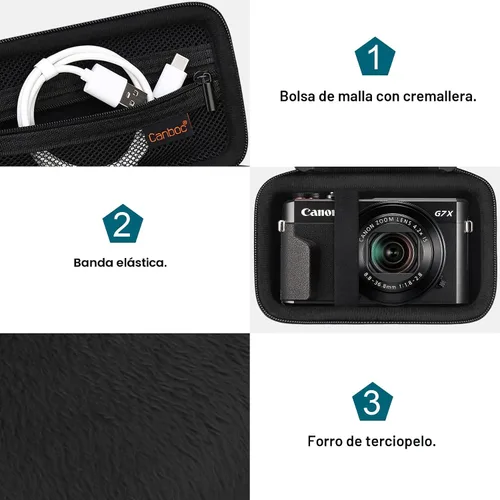 Vista 5 de Canboc Camera Case for Canon PowerShot G7 X Mark III/ G7X Mark II, Black Negro