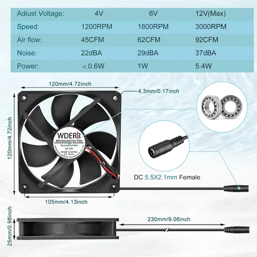 Vista 5 de Ventilador de computadora de 4.724 in x 0.984 in con enchufe de CA, 110 V, 120 V, 220 V, 240 V CA a CC 12 V, velocidad variable para electrónica