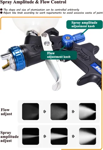 Vista 5 de Dynastus Pro Series Pistola pulverizadora de aire HVLP de alimentación por gravedad compuesta, pulverizador de pintura para detalles 2 piezas