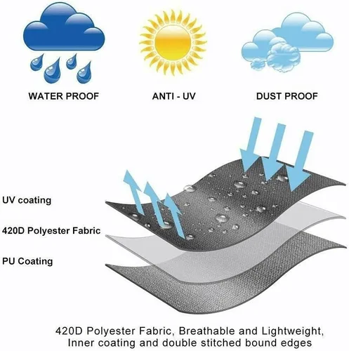 Vista 4 de Funda para sofá de patio, funda para muebles seccionales en forma de L, resistente al agua, protector de sofá de jardín con correa de hebilla y asa