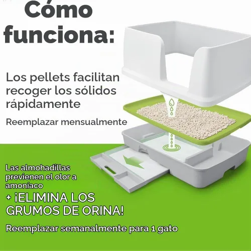Vista 7 de Tidy Cats Breeze - Paquete variado perfumado