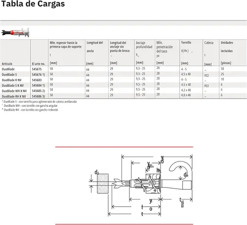 Vista 7 de fischer DuoBlade - Anclaje autoperforante para paneles de yeso de 1-1/2" (40 mm) con punta de metal y tornillo de aglomerado, 25 anclajes y 25