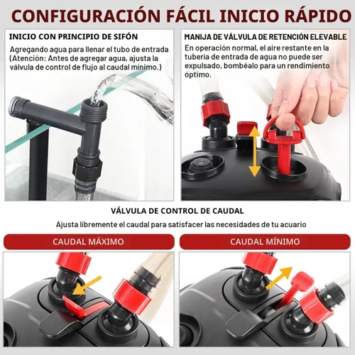 Vista 4 de PONDFORSE Filtro de Cartucho de 172 GPH, filtro externo para acuario, máquina de limpieza de circulación de agua ultra silenciosa con medios