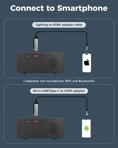 Vista 2 de CiBest Mini proyector, proyector de video de soporte Full HD 1080P mejorado, proyector de película pequeña portátil, compatible con Mini negro