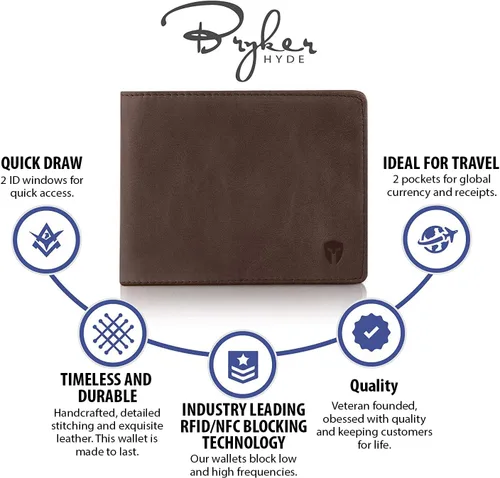 Vista 3 de Billetera de dos espacios para identificación, sostenedor de RFID, compartimento para tarjetas de capacidad extra, lo mejor en protección