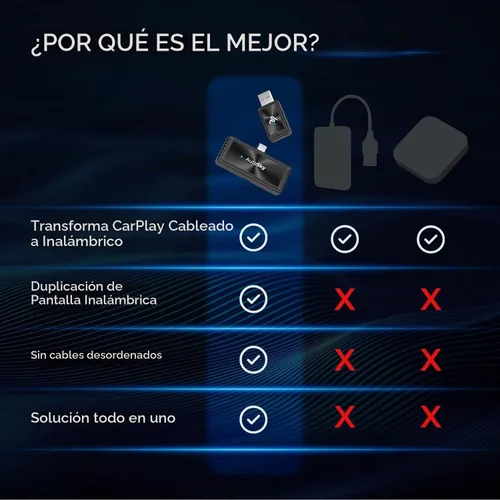 Vista 4 de AutoSky Mirror-Link AIR PRO - Adaptador inalámbrico de reflejo de pantalla para CarPlay con cable, requiere teléfono USB-C, compatible