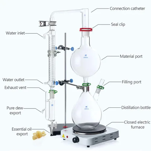 Vista 2 de 33.8 fl oz Lab Aceite Esencial Distilación de Vapor Aparatos Lab Cristalería Kits Destilador de Agua Purificador con Estufa Caliente Graham