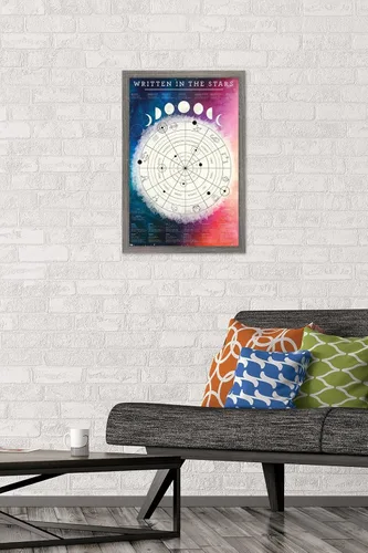 Vista 2 de Trends International Póster de pared de gráfico astrológico, 14.725 x 22.375 pulgadas, versión enmarcada de madera de granero