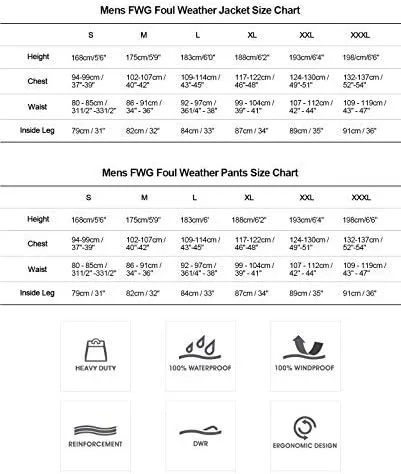 Vista 7 de FWG Traje de lluvia para hombre, chaqueta de trabajo impermeable resistente y pantalones con capucha