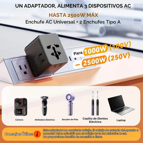 Vista 7 de Auxmir Adaptador de viaje universal, adaptador de enchufe de viaje de carga rápida PD de 45 W Negro