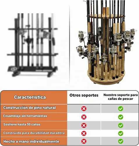 Vista 6 de Rush Creek Creations Soporte redondo giratorio para 30 cañas de pescar - Fácil montaje - Rotación de 360 grados, Madera rústica clara, 37-0030