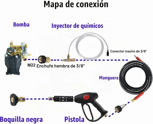 Vista 2 de M MINGLE Kit de inyector químico ajustable para lavadora a presión, inyector de jabón, conector rápido de 3/8 pulgadas
