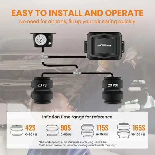 Vista 4 de maXpeedingrods Kit de bolsas de suspensión de aire traseras de 5000 libras y kit de compresor de aire a bordo para Dodge Ram 1500 4WD 2019-2025