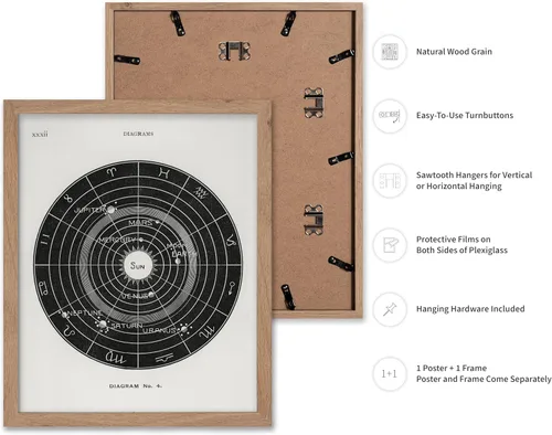 Vista 2 de Poster Master Póster esotérico de H. Butler - Arte de pared en blanco y negro, astronomía antigua y diagrama celestial, regalo para fanáticos