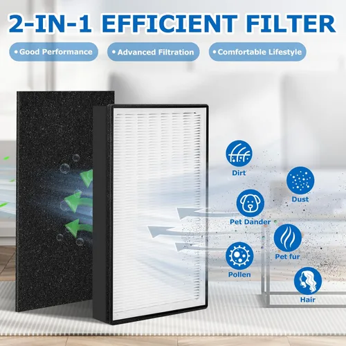 Vista 3 de Paquete de 2 filtros de repuesto HEPA tipo A2 compatibles con los modelos de purificador de aire Filtrete Room A2 FAP-C02-A2, FAP-C03-A2
