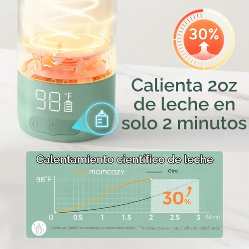 Vista 2 de Momcozy Kit de cepillo para botellas y calentador de leche portátil para viajes