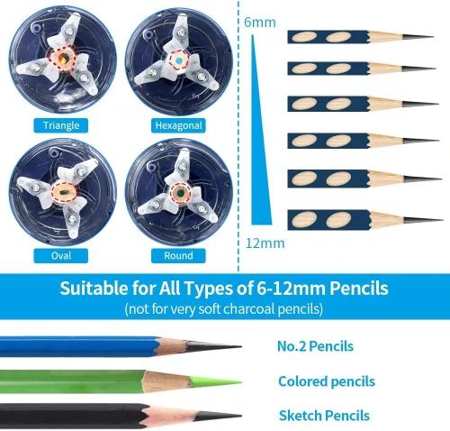 Vista 5 de AFMAT Sacapuntas de punta larga + sacapuntas manos libres totalmente automático para lápices de colores (PSA7+PSA8)