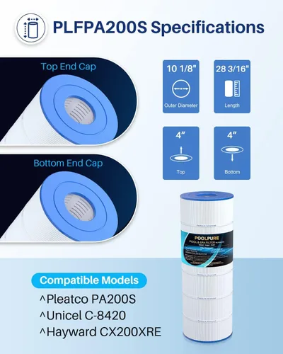 Vista 3 de POOLPURE Filtro PLFPA200S que reemplaza a PA200S, Hayward CX200XRE, Hayward SwimClear C200S, Ultral-D5, cartucho de filtro de 200 pies cuadrados, 1