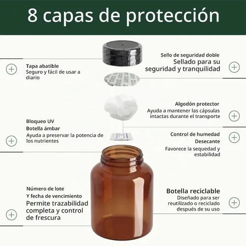 Vista 9 de Suplemento de condroitina de colágeno y sulfato de glucosamina con boswellia, MSM, bromelina, quercetina y metionina. Apoyo articular
