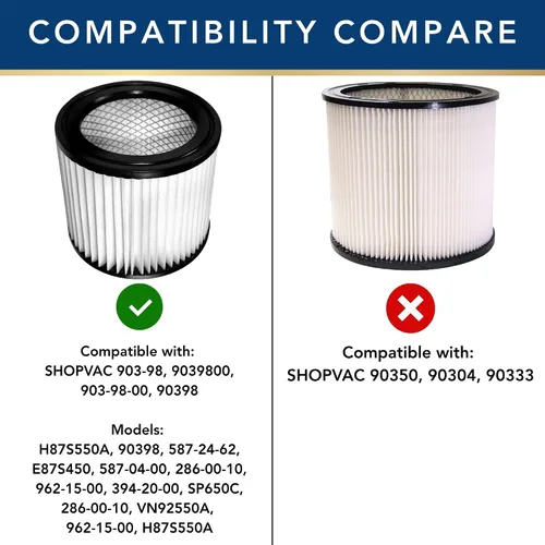 Vista 5 de MaximalPower Filtro de repuesto para modelos Shop Vac de vacío húmedo/seco 903-98, 9039800, 903-98-00, 90398