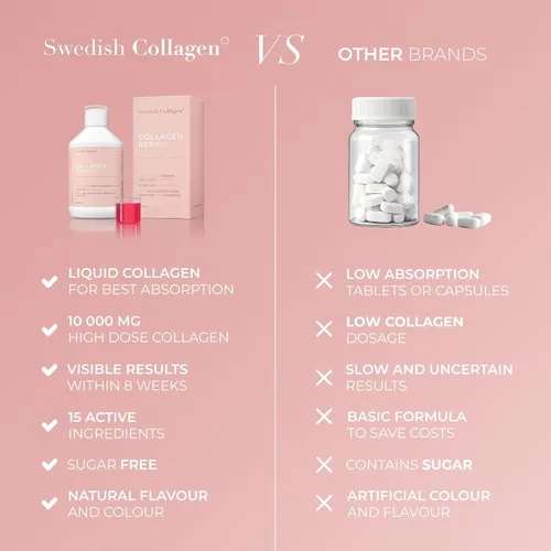Vista 6 de Swedish Collagen Reparación Suplemento líquido de colágeno marino hidrolizado de 10,000 mg - 16.9 fl oz, suministro de 20 días I ácido