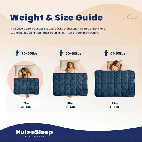 Vista 8 de Huloo Sleep Manta para niños, 20 x 30 pulgadas, 2 libras (azul marino)