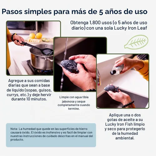 Vista 4 de The Original Lucky Iron Fish ®. Fuente de hierro sin efectos secundarios. Suministro para 5 años. Tackle iron deficiency naturally. Make your