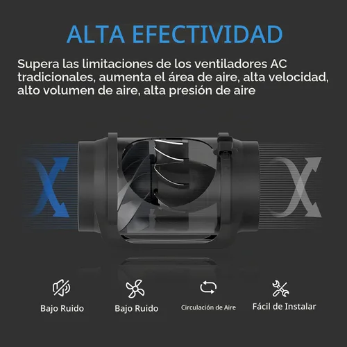 Vista 3 de Hon&Guan Ventilador de Conducto en Línea 469 CFM, ventilador en línea de 6 pulgadas con Controlador de Velocidad Variable Motor EC, Ventilador