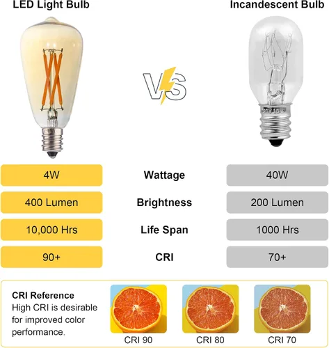 Vista 2 de Paquete de 6 bombillas LED Edison ST38 E12 vintage LED Edison equivalente a 40 W, 10000 horas, 4 W, 2200 K, bombillas de repuesto para lámpara