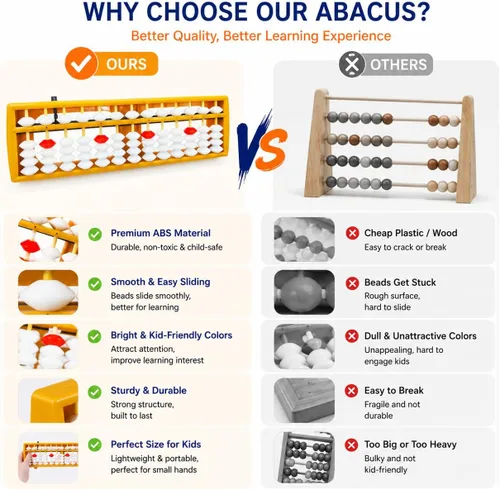 Vista 5 de Abacus, Abacus para el aprendizaje de matemáticas, juguete Montessori para niños en edad preescolar, herramienta educativa de aprendizaje aritmético